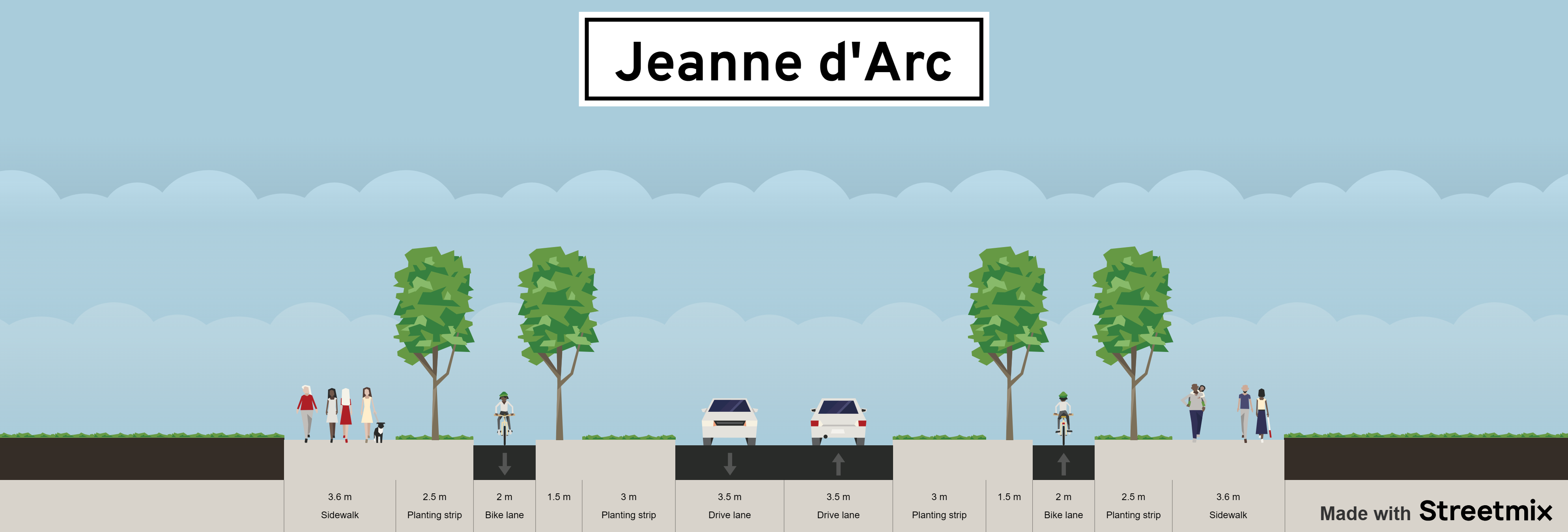 Jeanne d’Arc Boulevard North – Road Layout Update